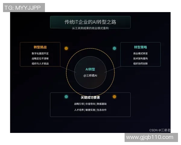 重磅专题：探索成都篮球队在战术与管理上的全面转型与创新之路